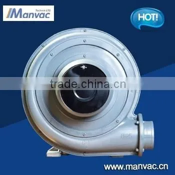 Electric Industrial Heater Blower Price photo-5