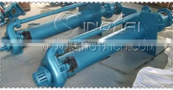 HOT!!! Slurry Pumps