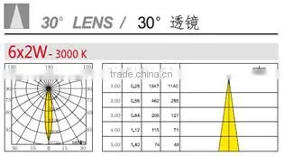 Long Lifespan Top Quality 110 Volt Garden LED Flood Light photo-3