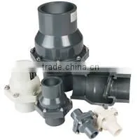 PVC Check Valves photo-2