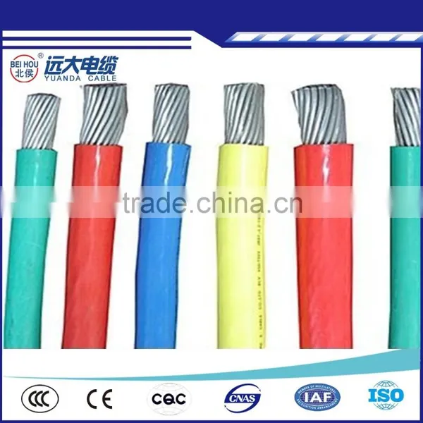 Top Quality Plastic Coated Copper Wire, PVC Coated Aluminum Wire,plastic Aluminum Copper Building Wire for Industry photo-3