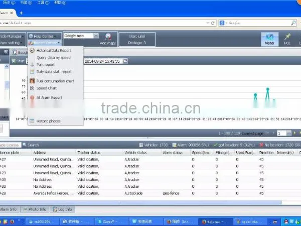 Web Based Gps Tracking Software With Open Source Code and Free Maintenance photo-2