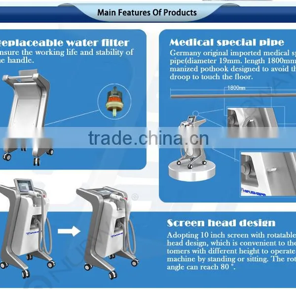 CE / FDA Approved High Effective HIFU Shape Body Slimming Machine Far Infrared Slimming Pressotherapy Machine photo-4