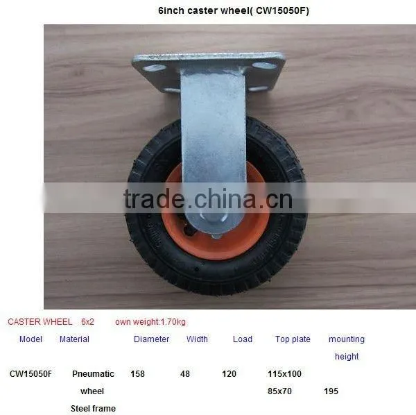 Expert in All Kinds of Casters and Wheels photo-2