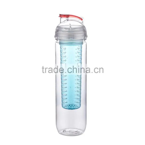Privable Label BPA Free Fruit Infuser Water Bottle photo-6