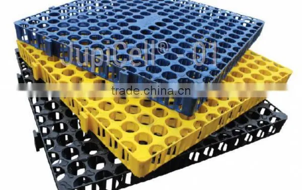 Drainage Cell for Roof Garden