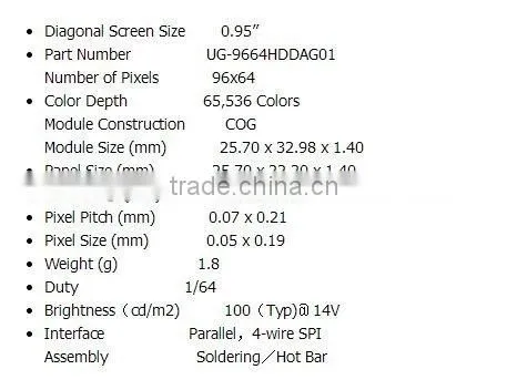 0.95-inch Full-color OLED Screen Matrix 96 * 64 UG-9664HDDAG01 photo-2