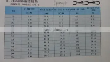 DIN5686 DOUBLE LOOP CHAIN Weldless Chain photo-2