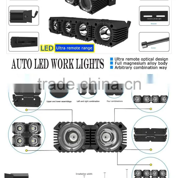 Car Modification Led Maintenance Light Vehicle Work Light Projects Light Lamps of the Ship photo-4