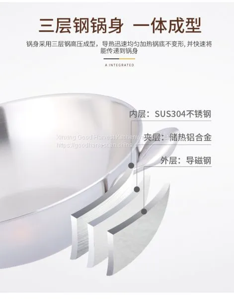 Stainless Steel Wok photo-2