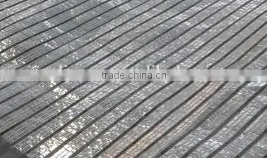 UV proof anergy saving agriculture sun shade net