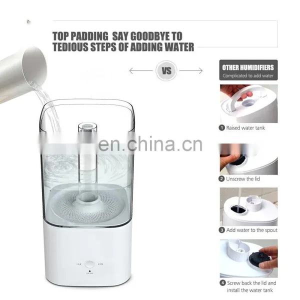 2021 Hottest 5.5l Big Capacity Easy Clean Water Transparent Tank Ultrasonic Cool Mist Air Purifier Humidifier photo-2