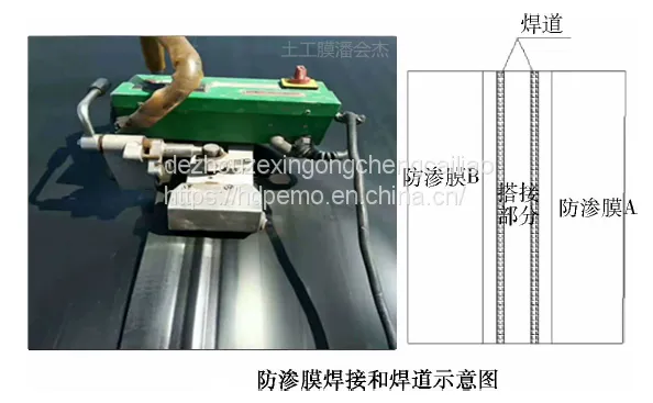 Geomembrane Price 2mm Hdpe Plastic Pond Liner Fish Tank Waterproof Liner Waterproof Membrane photo-2