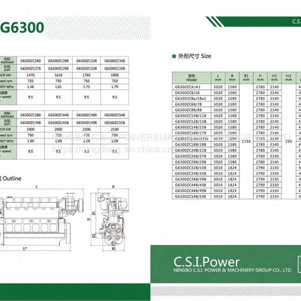 G6300 Marine Engine 1103KW-1471KW With CCS and NOx photo-3