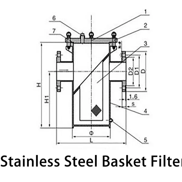 Stainless Steel Liquid Paper Pulp Magnetic Strainer Filter With Flange photo-4