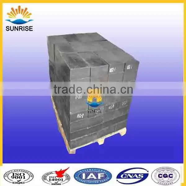 Silicon Carbide SiC Plates for Blast Furnace for Blast Furnace photo-5