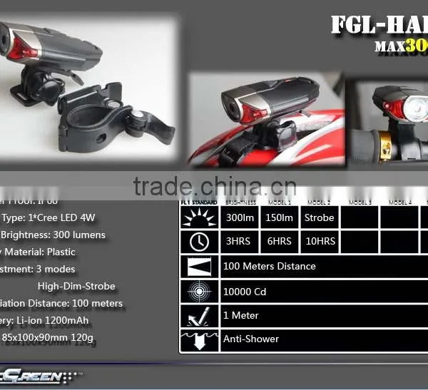 USB Rechargeable 1200 MAh XPE 4w Led Helmet Light photo-4