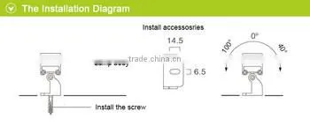 LED Linear Light HD-XT1501 photo-6