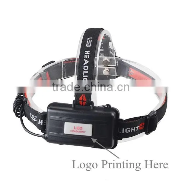 Best Electric High Power Recharge LED XML2 t6 Headlamp photo-2