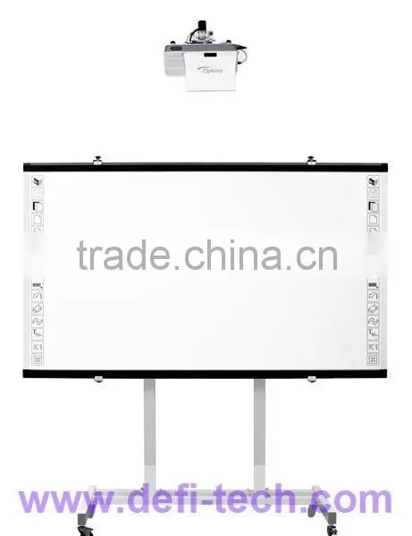 Price of Interactive Electronic Whiteboard photo-6