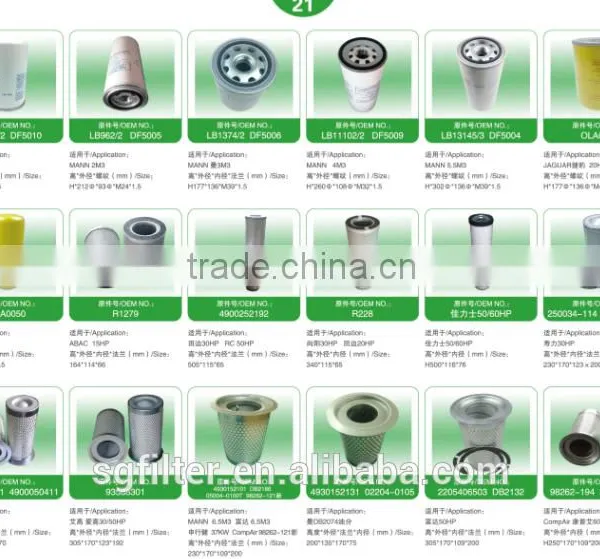 China Factory High Quality Oil Filter 6.3463.0 6.3559.0 6.2013.0 for Keaser Air Compressor photo-2