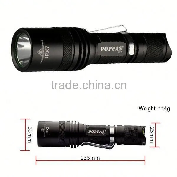 F17 XM-L T6 Led Flashlight Torches for 18650 Rechargeable Battery Aluminum Flashlights photo-6