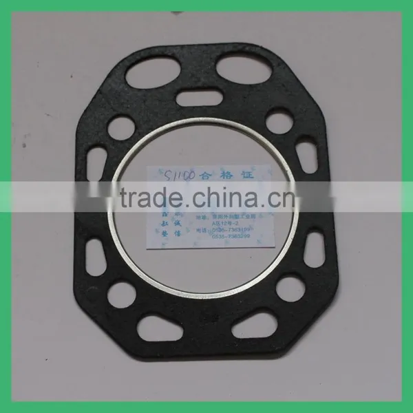 Agricultural Machinery Diesel Engine Parts Cylinder Head GASKET photo-6