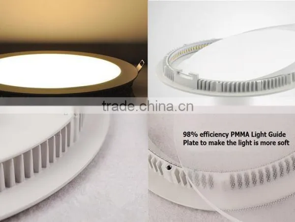 LED Panel Led Flat Light Panel Light Round Style photo-2