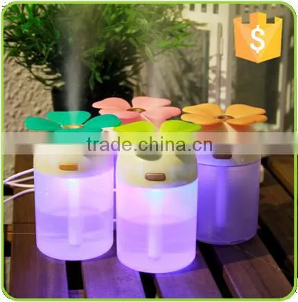 Wholesale Electric Mini Ultrasonic Cool Led Mist Maker Fogger