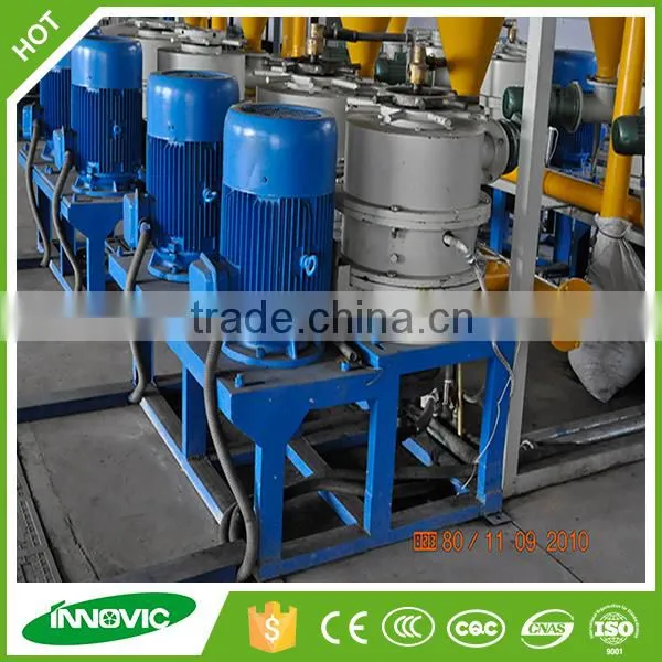 Waste Tire Recycling photo-6