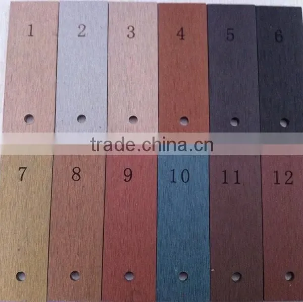 Popular, Durable and Cheap Plastic WoodWPC Composite Dark Grey Decking! photo-5