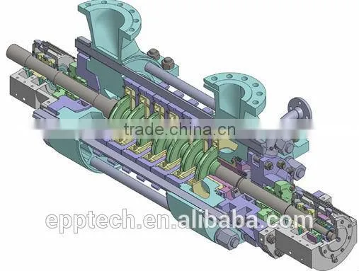 API 610 Pumps photo-2
