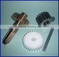 SPUR GEARS