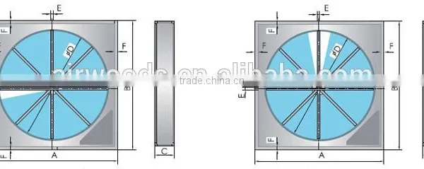 Air to Air Rotary Heat Exchanger Heat Recovery Wheel AHU Accessory Commercial photo-4
