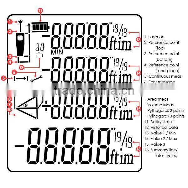 Measure Area Volume Pythagoras 60M/197ft Range Finder +/-1.5mm Accuracy Meter Feet Inches Units Digital Laser Meter Tool photo-4