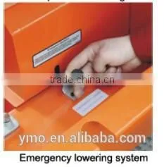 GTWY8-1000/10-1000/12-1000 Mobile Vertical Lifts -- HK Mingyang photo-5