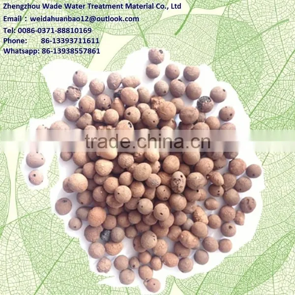 Lightweight Expanded Clay Pebbles for Concrete Wall (4-8mm)(16-3mm) as Your Requirement photo-6