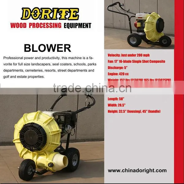 Leaf Blower With 15hp Engine photo-4