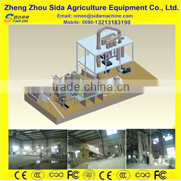 Pounded Yam Equipment for Flour Making photo-5