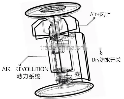 Air Pump - USB Rechargeable Inflatable Bed Pump, Air Pump for Inflatable Toys, Floats or Air Beds, Lightweight, Fast & Powerful photo-3