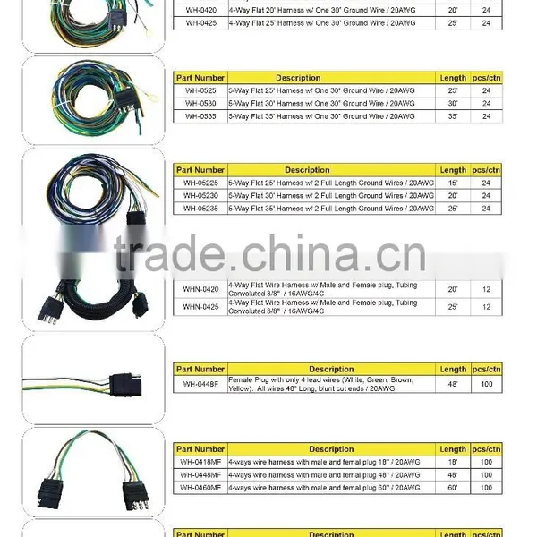 S10387 4way Female End Pigtail Wire Harness photo-5