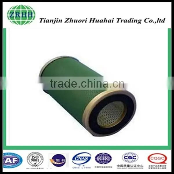 Coalescence Filter Media and Used for a Variety of Equipment Applicants photo-3