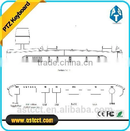 8" TFT-LCD 3D PTZ Keyboard Controller Dispaly With Big Scren Monitor for Speed Dome Quality Choice photo-5