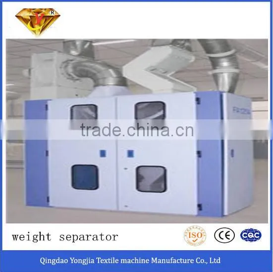 Related: Textile Mill Absorbent Cotton Production Line photo-3