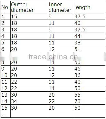 Zro2/Zirconia Material Ceramic Hydraulic Piston photo-3