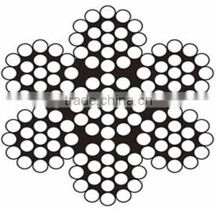 Industrial Usage 7*19 Pressed Galvanized Steel Wire Rope Sling photo-4