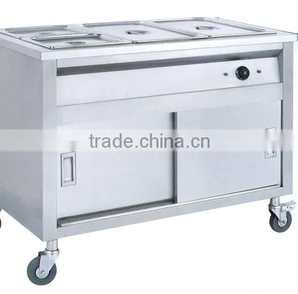 Bain Marie Trolley