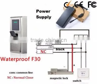 Highly Accurate Hf Optical Sensor Access Controller For Home (Hf-F30) photo-6