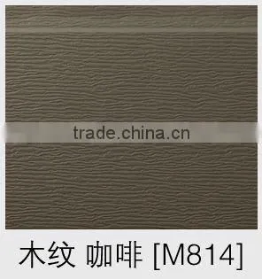Heat Insulation pu Sandwich Panel