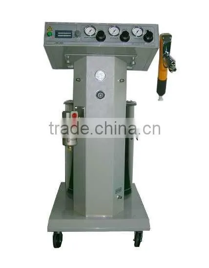 Powder Coating Equipment